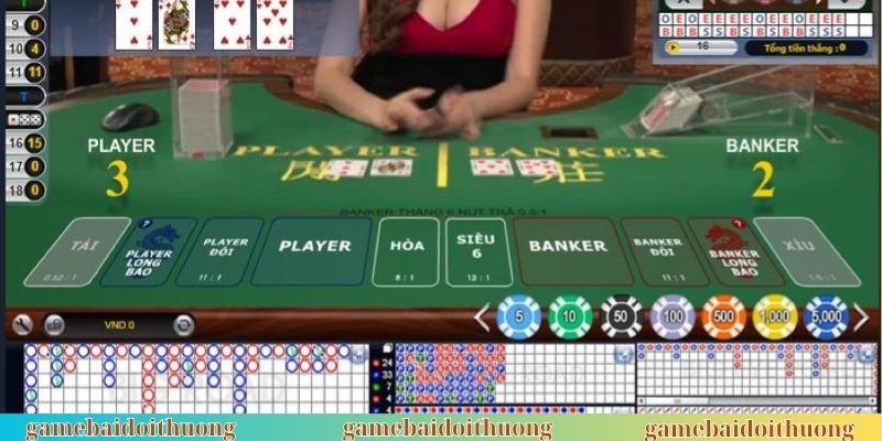 Chiến thuật baccarat hiệu quả