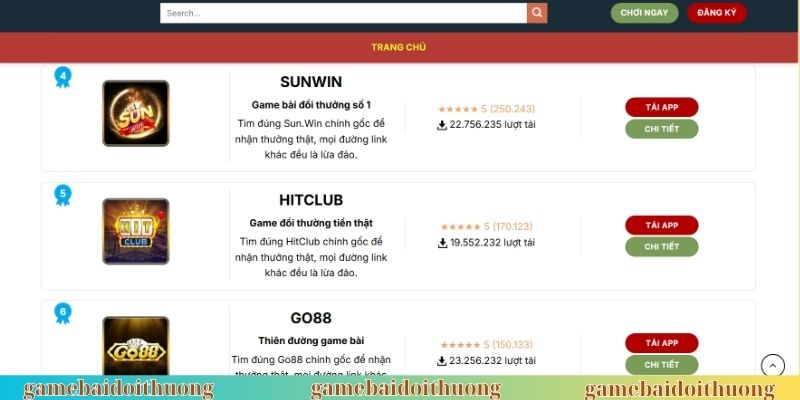 Giải mã thông tin về Game Bài Đổi Thưởng uy tín hàng đầu